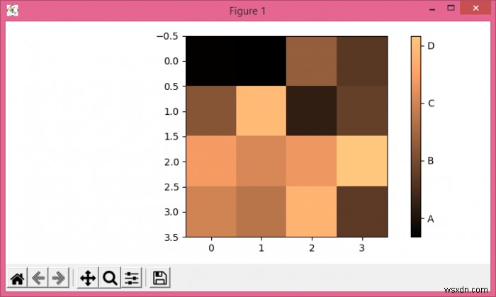 Matplotlib에서 plt.colorbar의 눈금 수를 설정하는 방법은 무엇입니까? 