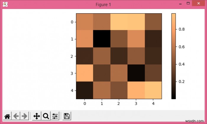 matplotlib.pyplot.colorbar.ColorbarBase의 눈금 글꼴 크기를 어떻게 변경합니까? 