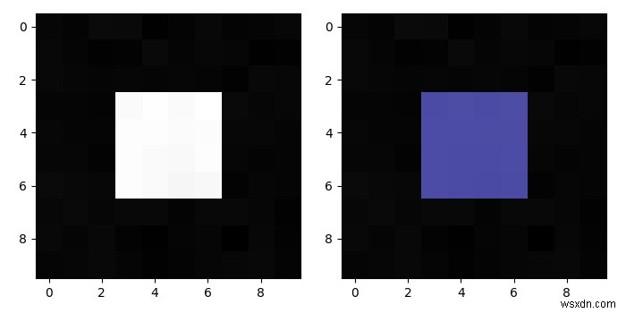 Numpy 및 Matplotlib로 이미지 분할 오버레이 