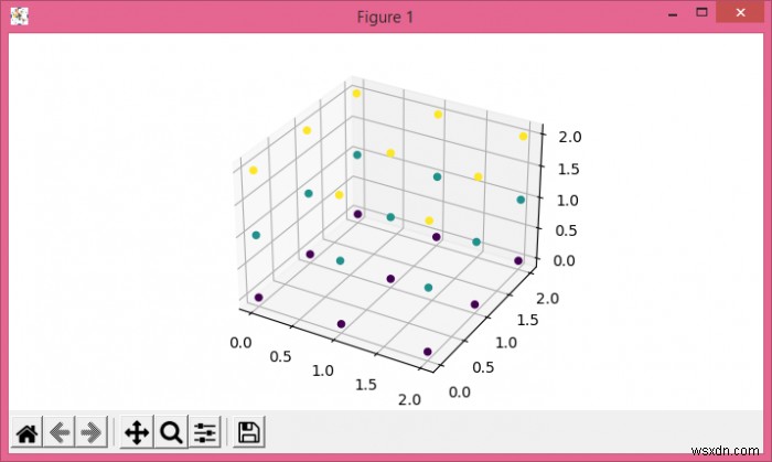 3D numpy 배열에서 Matplotlib의 3D 플롯 만들기 