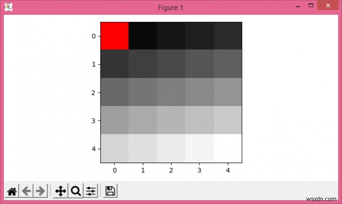 Matplotlib 컬러맵에서 특정 값의 색상을 재정의하는 방법은 무엇입니까? 