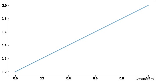 Matplotlib를 사용하여 iPython 노트북에서 그림을 파일로 저장 