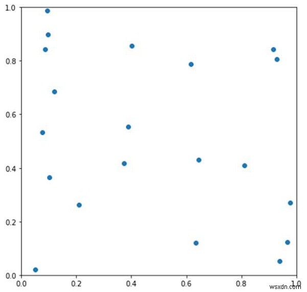 개별 프레임을 파일에 저장하지 않고 Python에서 동영상 생성 