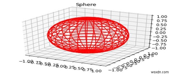 Jupyter Notebook에서 3D 플롯을 대화형으로 만들기(Python 및 Matplotlib) 