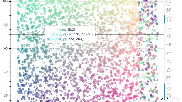 Bokeh를 사용하여 Python에서 포인트 위로 마우스를 가져갈 때 데이터를 표시하는 색상 산점도를 만들려면 어떻게 해야 합니까? 