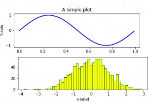 Matplotlib을 사용하여 Python에서 반복적으로 여러 플롯을 만들 수 있습니까? 