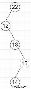 Python에서 BST의 각 내부 노드에 정확히 하나의 자식이 있는지 확인하십시오. 