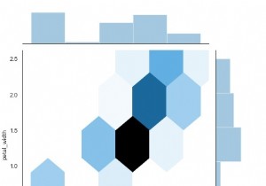 Seaborn 라이브러리를 사용하여 Python에서 hexbin 플롯을 표시하려면 어떻게 해야 합니까? 