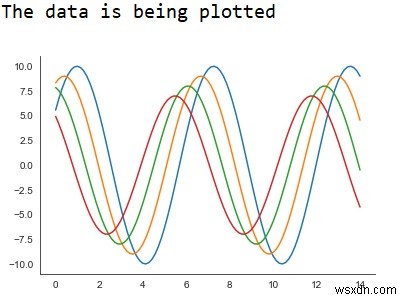 Python에서 배경 축 척추 없이 데이터를 표시하는 데 seaborn 라이브러리를 어떻게 사용할 수 있습니까? 