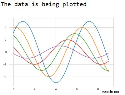 Python에서  seaborn  라이브러리를 사용하여 데이터를 시각적으로 표현하는 방법은 무엇입니까? 