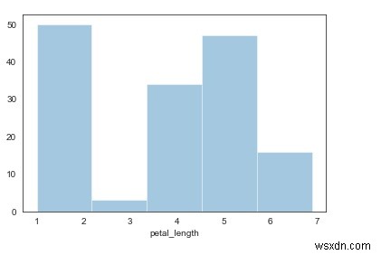 Seaborn 라이브러리를 사용하여 Python에서 히스토그램을 표시하려면 어떻게 해야 합니까? 