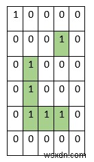 파이썬에서 행렬의 둘러싸인 섬 수를 계산하는 프로그램 