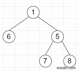 Python의 이진 트리에서 자식이 하나만 있는 모든 노드를 제거하는 프로그램은 무엇입니까? 