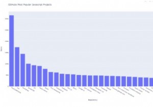 Python으로 API 결과를 시각화하는 방법 