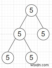 Python에서 트리의 모든 값이 동일한지 확인하는 프로그램 