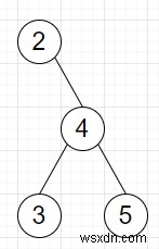 Python에서 방향 목록을 사용하여 이진 트리를 탐색하는 프로그램 