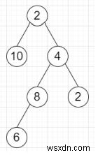 Python에서 이진 트리의 루트에서 잎까지 가장 긴 합 경로의 합을 찾는 프로그램 