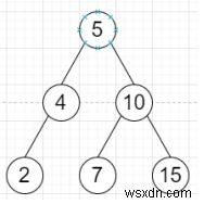 Python에서 이진 검색 트리에 연결 목록을 만드는 프로그램 