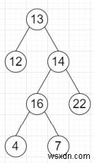 Python에서 트리의 가장 왼쪽 노드를 찾는 프로그램 