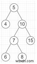 Python의 이진 검색 트리에서 k 번째로 작은 요소를 찾는 프로그램 