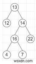 Python에서 이진 트리의 Inorder Traversal을 수행하는 프로그램 