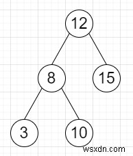 Python에서 이진 트리의 각 대각선 경로 요소의 합을 찾는 프로그램 