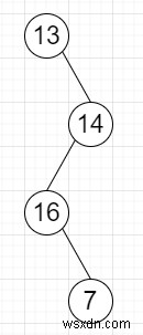 Python의 이진 트리에서 값이 짝수인 모든 잎을 삭제하는 프로그램 