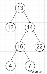 Python의 이진 트리에서 값이 짝수인 모든 잎을 삭제하는 프로그램 