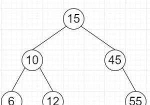 Python에서 스택을 사용하여 주어진 후위 순회에서 BST 구성 