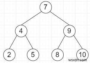 Python에서 O(n) 시간과 O(1) 공간에서 BST의 중앙값 찾기 