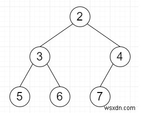 Python의 주어진 이진 트리에서 가장 큰 완벽한 하위 트리 찾기 