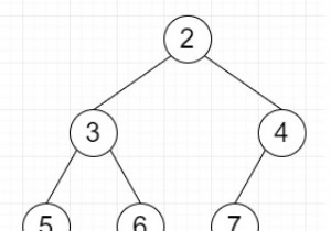 Python의 주어진 이진 트리에서 가장 큰 완벽한 하위 트리 찾기 
