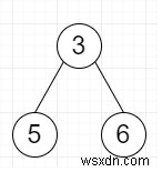 Python의 주어진 이진 트리에서 가장 큰 완벽한 하위 트리 찾기 