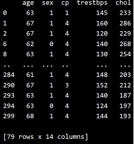 Python - Pandas .query() 메서드로 데이터 필터링 