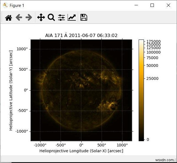 SunPy는 Python에서 태양 이미지를 플로팅합니다. 