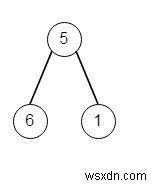 Python의 최대 평균 하위 트리 