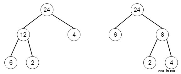 Python의 리프 값에서 최소 비용 트리 