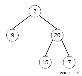 Python의 이진 트리 지그재그 수준 순서 순회 