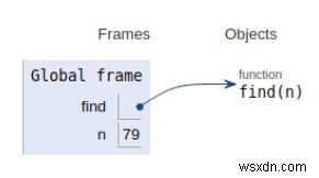 숫자의 계승에서 후행 0을 계산하는 Python 프로그램 