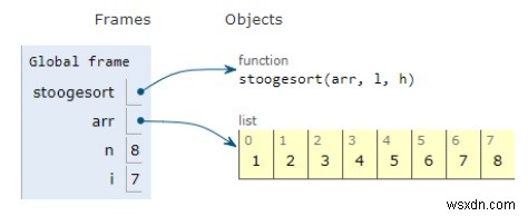 Stooge Sort를 위한 Python 프로그램 