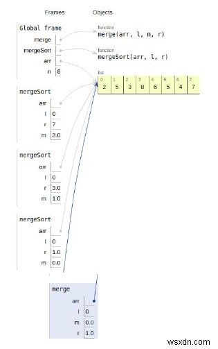 병합 정렬을 위한 Python 프로그램 