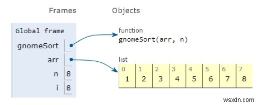 그놈 정렬을 위한 Python 프로그램 