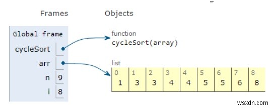 순환 정렬을 위한 Python 프로그램 