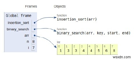 이진 삽입 정렬을 위한 Python 프로그램 