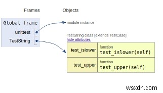 Unittest를 사용하여 Python 프로그램에서 단위 테스트 