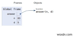 X로 나눌 수 있는 가장 작은 K 자리 숫자에 대한 Python 프로그램 