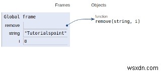 Python 프로그램의 문자열에서 n 번째 문자 제거 