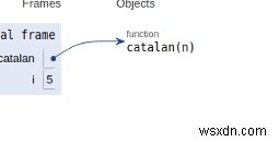 Python 프로그램의 N번째 카탈루냐 숫자 