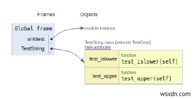 Unittest를 사용하여 Python에서 단위 테스트 