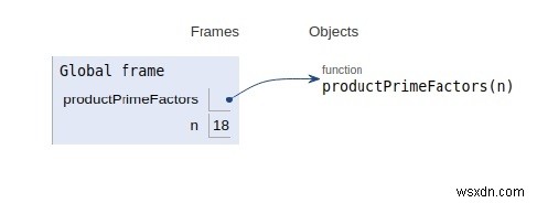 숫자의 고유한 소인수의 곱에 대한 Python 프로그램 